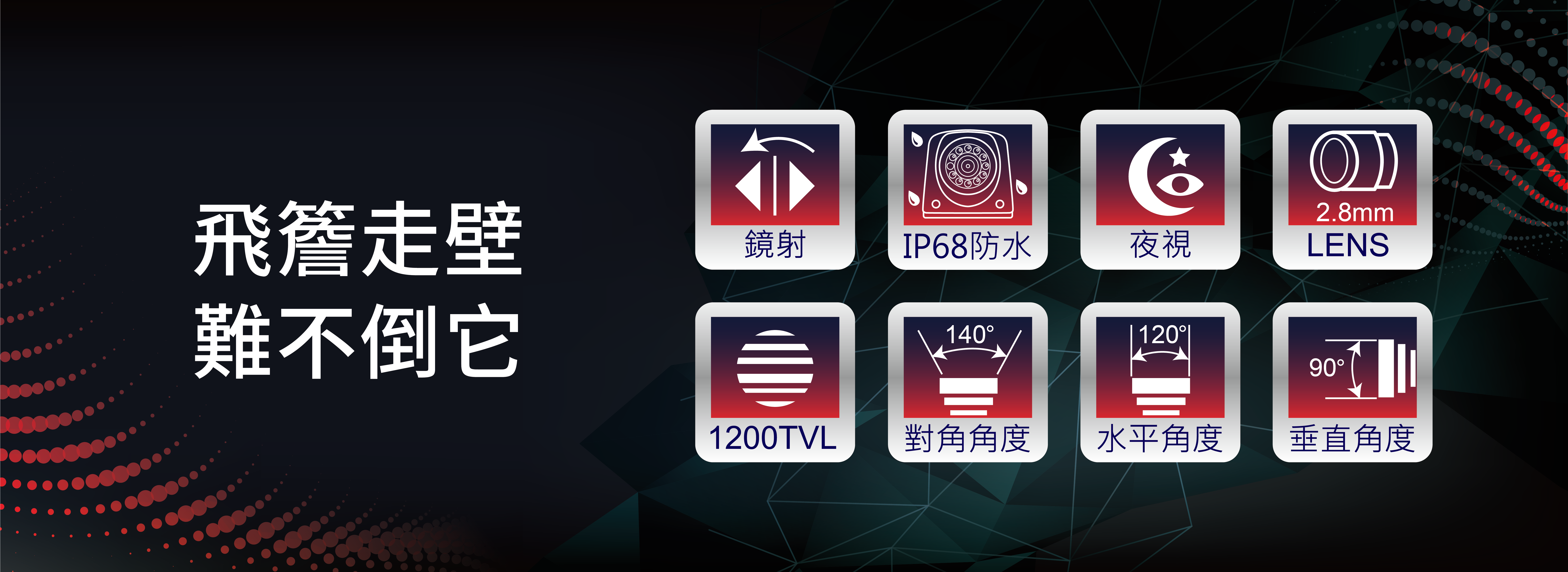 car好錄,車用鏡頭,攝影機,R型號,產品介紹