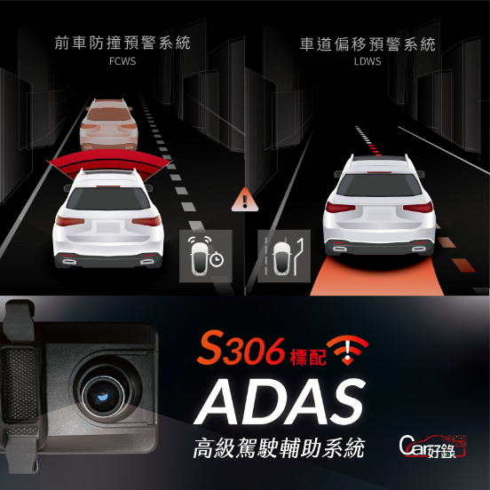 car好錄,電子前後視鏡,S036型號,外觀