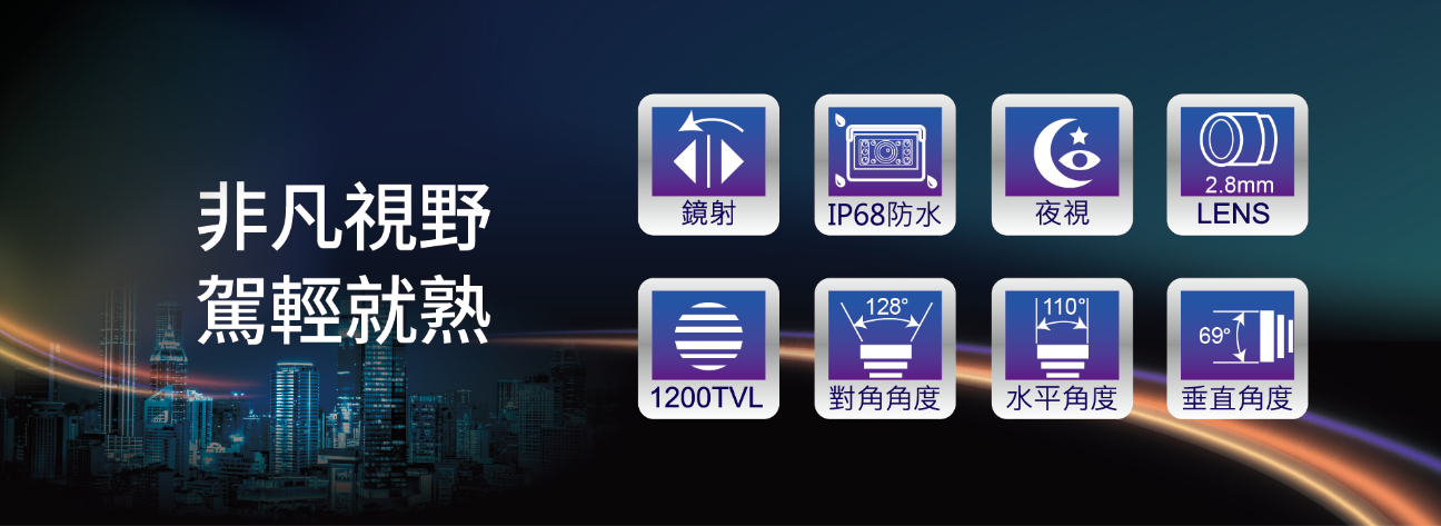 car好錄,車用鏡頭,攝影機,SB型號,產品介紹